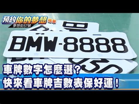 機車選牌吉凶|車牌數字怎麼選，快來看車牌數字吉凶對照表